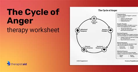 The Cycle of Anger | Worksheet | Therapist Aid