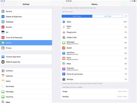 iPad Pro battery life is amazing me | MacRumors Forums