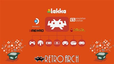 Guía Básica Retro Gaming: Utilizando RetroArch sobre GNU/Linux – Linux-OS.net