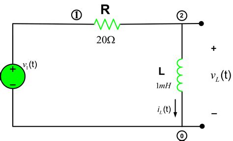 Series RL Circuit Analysis using Matlab | Electrical Academia