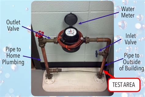 How to Tell If You Have Lead Pipes | Lifehacker