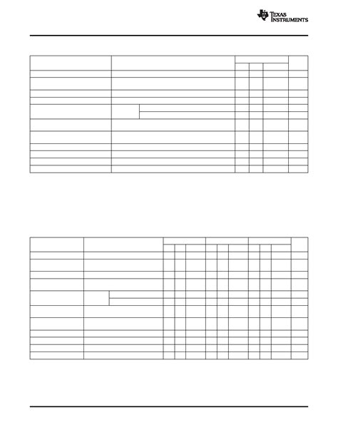 LM393N datasheet(4/24 Pages) TI1 | LM193/LM293/LM393/LM2903 Low Power Low Offset Voltage Dual ...