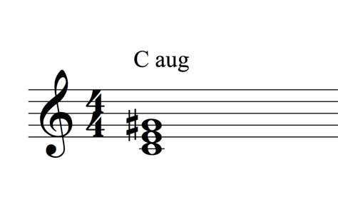 Raise the Fifth! Listening for Augmented Triads - Learn How To Sing Like A Pro