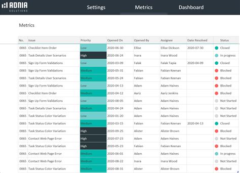 Bug Tracker Template Excel | Adnia Solutions