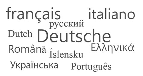 List of Official Languages of European Countries - WorldlistMania