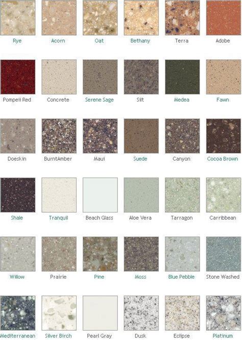 Dupont Corian Countertop Colors | Corian kitchen countertops, Corian ...