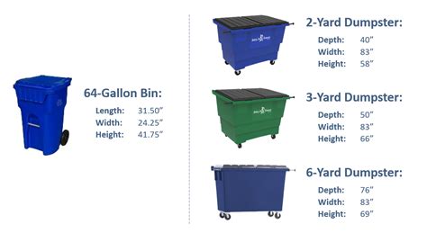 Bin & Dumpster Dimensions - Momentum Recycling