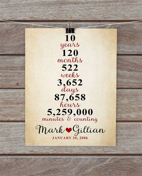 11+ 10 Year Wedding Anniversary Gifts For Him Images