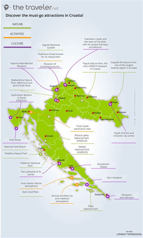 Places to visit Croatia: tourist maps and must-see attractions