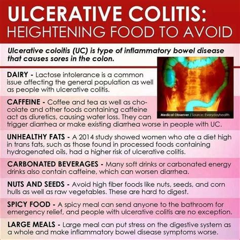 Diet for colitis - Colitis diet plan Ulecrative Colitis: Food to Avoid Infographic Ulcerative c ...