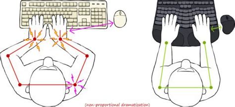 Truly Ergonomic keyboard (TEK) model 227 review – The Gadgeteer