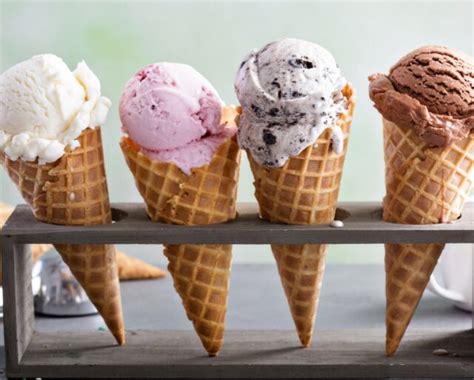 NATIONAL ICE CREAM SUNDAE DAY - July 8, 2023 - National Today