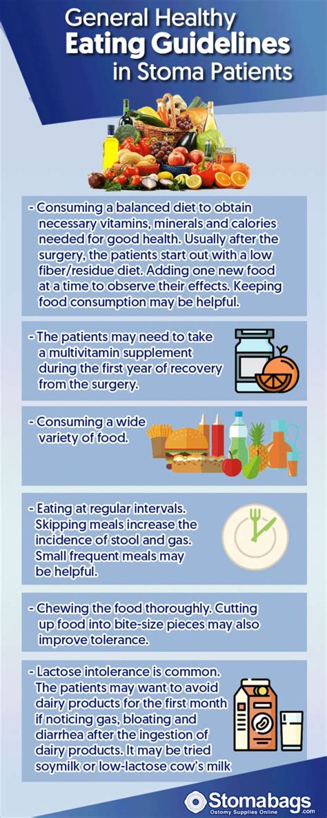 General healthy eating guidelines in stoma patiens : An immersive guide by Stomabags.com