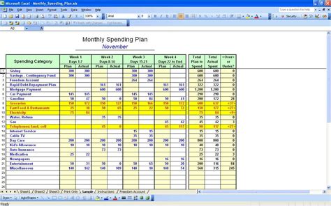 Best excel spreadsheet for personal budget - foundationkopol