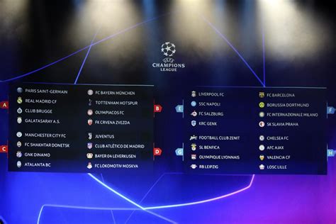 UEFA Champions League Groups 2019-20: Teams, dates and fixtures for ...