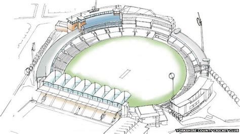 Headingley cricket ground: £50m 'transformation' unveiled - BBC News