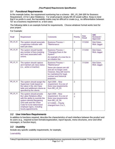 40+ Simple Business Requirements Document Templates - Template Lab and Requirements Spreadsheet ...