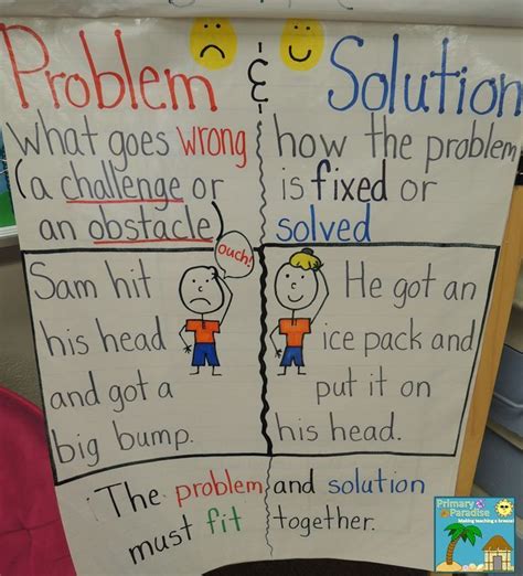 What's Your Problem? Teaching Problem and Solution | Reading anchor ...