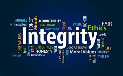 Integrity and Leadership: How to Deal With Truth, Courage and Slippery ...