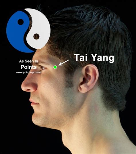 Acupuncture Point: Tai Yang - Acupuncture Technology News