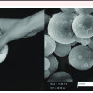 (PDF) Review on Nanotechnology Applications in Nuclear Energy