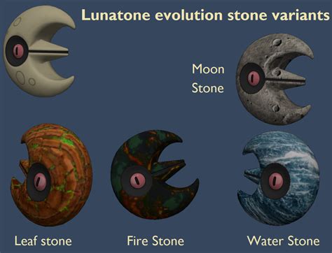 Jingles grotto — jingleflails: Lunatone as evolution stones