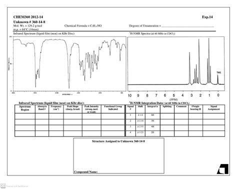 Solved CHEM360 2012-14 Exp.14 Unknown \# 360-14-8 Mol. Wt. | Chegg.com