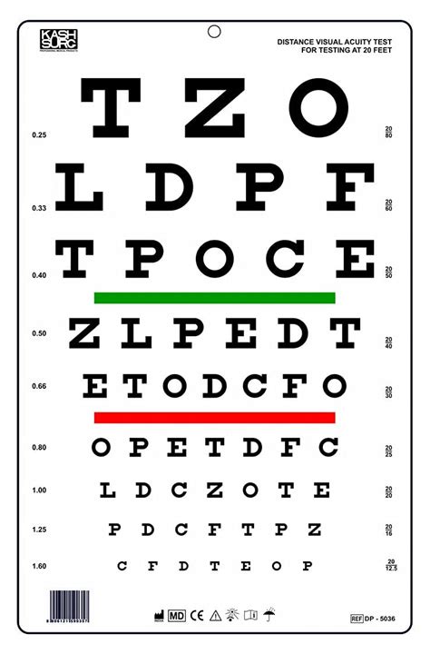 Buy Snellen Translucent Distance Vision Testing Chart 20 Feet Size 14 x 9 Online at desertcartUAE