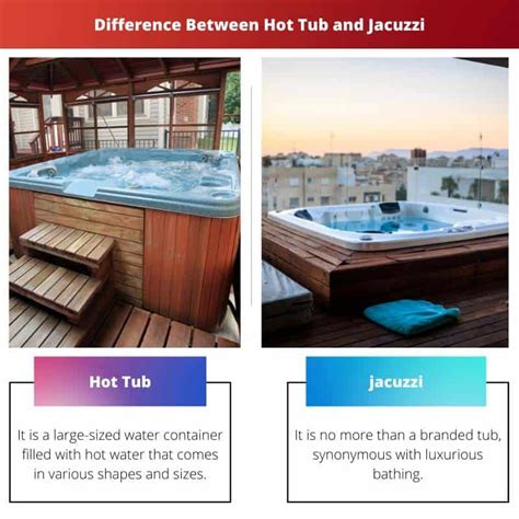 Hot Tub vs Jacuzzi: Difference and Comparison