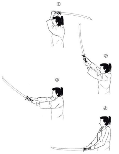 One Handed Sword Fighting Poses