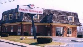 Banks in Elkton, VA | F&M Bank - Shenandoah Valley