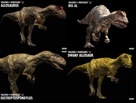 Eustreptospondylus walking with dinosaurs - polaicloud