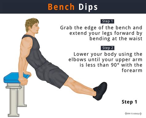 How to Bench Tricep Dips | Video & Guide