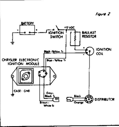 Mopar Ignition Module Wiring Diagram - Wiring Diagram and Schematic Role