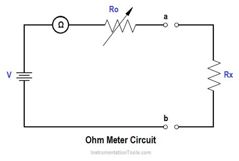 Analog Ohmmeter Circuit