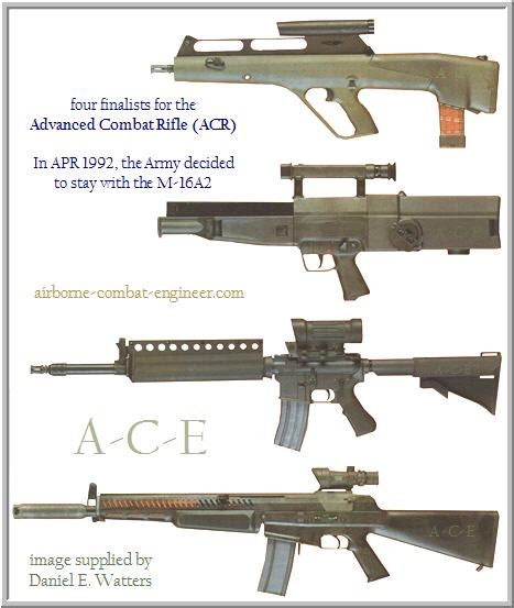 Steyr-Mannlicher ACR Assault Rifle Made Ausrtia High Accuracy Rifle ...