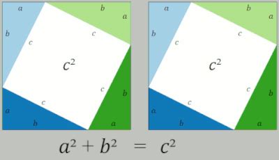 Pythagorean theorem - Featured articles in Wikipedia