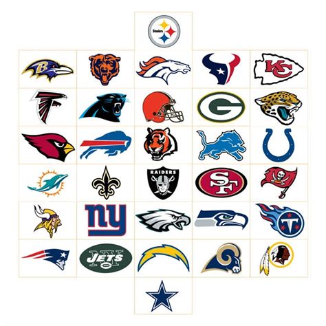 NFL Team Logo Stickers | Gumballs.com