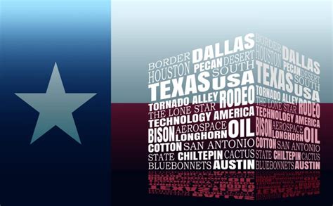 News and Reviews | Texas Fortune 500 Companies | Texini