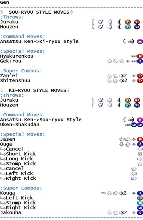 Street Fighter Zero 2 - Arcade - Commands/Moves - gamesdatabase.org