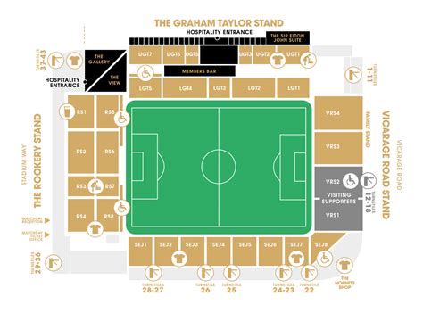 Vicarage Road Seating Plan - Seating plans of Sport arenas around the World