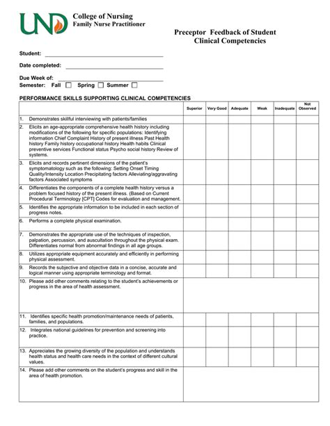 Nursing Preceptor Evaluation Form