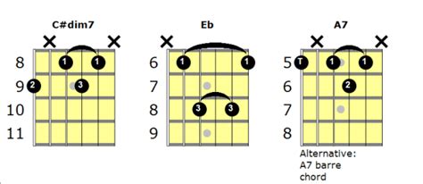 Rhythm Guitar Lesson: How To Play "Sara Smile" by Hall & Oates - Paul Burke Guitar Tuition