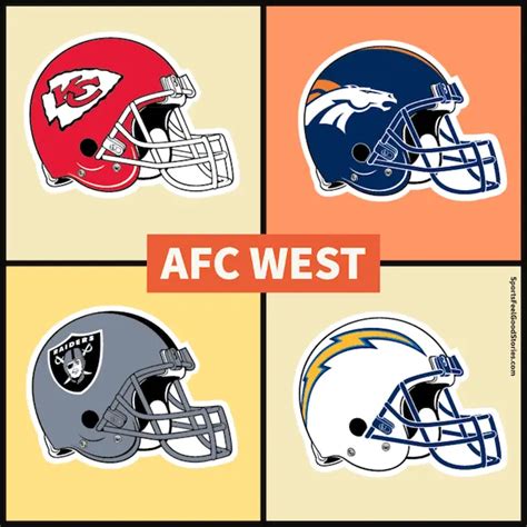 AFC West Division of the NFL - Chiefs, Broncos, Raiders, Chargers