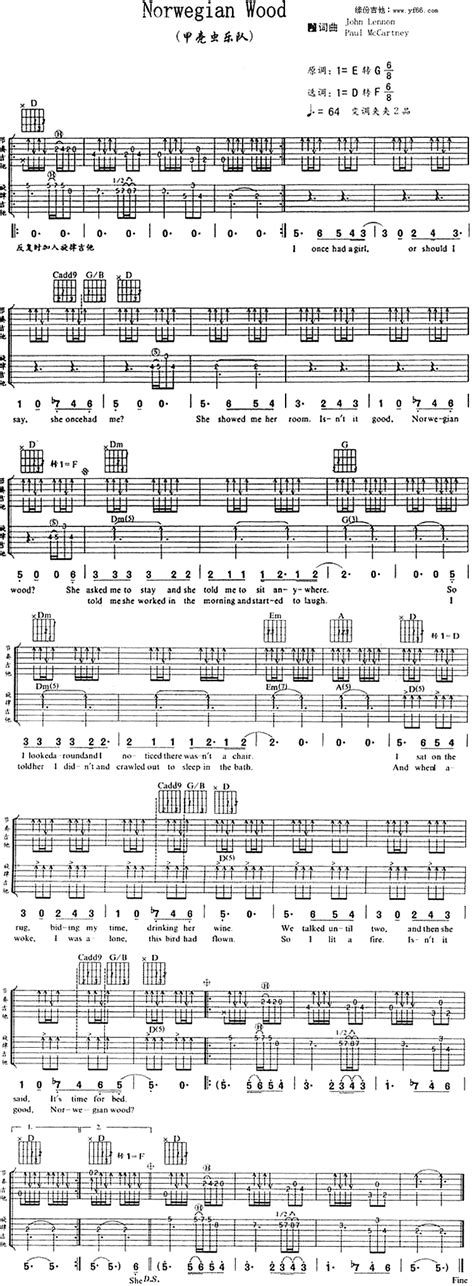 Norwegian Wood by The Beatles Guitar Sheet Music Free - Free Guitar Sheet Music, Tabs, Chords ...