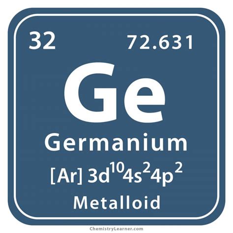 Germanium Facts, Symbol, Discovery, Properties, Uses