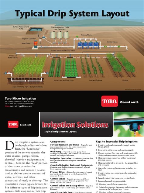 Typical Drip System Layout | Irrigation | Hydrology