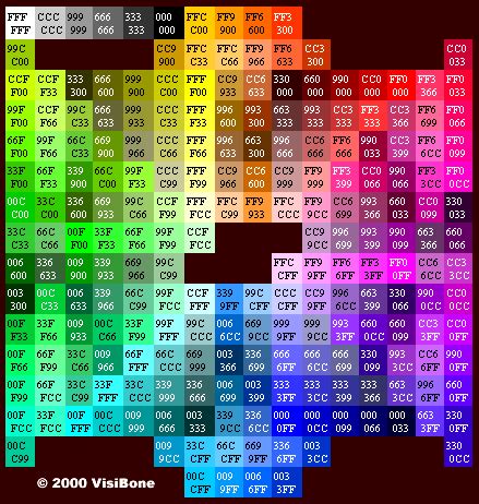 Color chart hexadecimal - Easy Guides - Wiki - STHDA