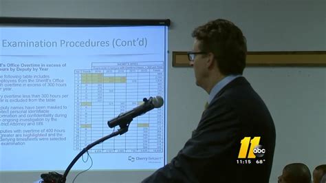 Hoke County leaders staggered by auditor's findings - ABC11 Raleigh-Durham