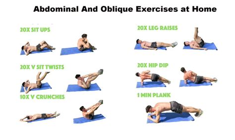 How can I work out my obliques at home? - FITPAA